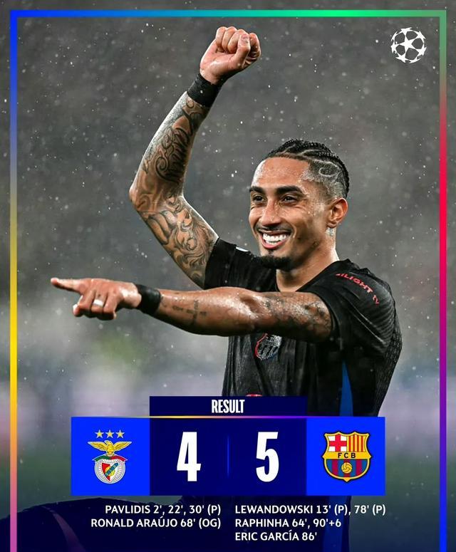 里程碑夜本菲卡迎来里程碑，NBA常规赛清晨刷纪录，气氛紧张，轮换策略成焦点的简单介绍-九游体育官网