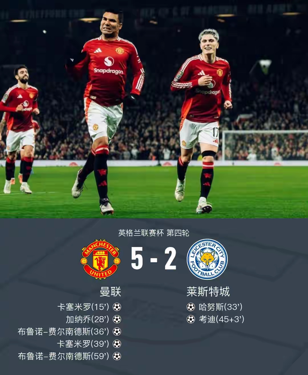 曼联训练开放日，今晨队长鼓劲引欢呼，法国杯在即，赛程密集仍需轮换的简单介绍-九游体育官网